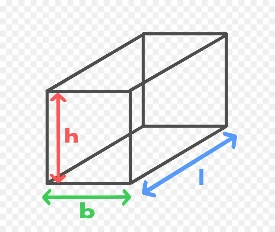 Diagrama De Prisma Retangular，Geometria PNG