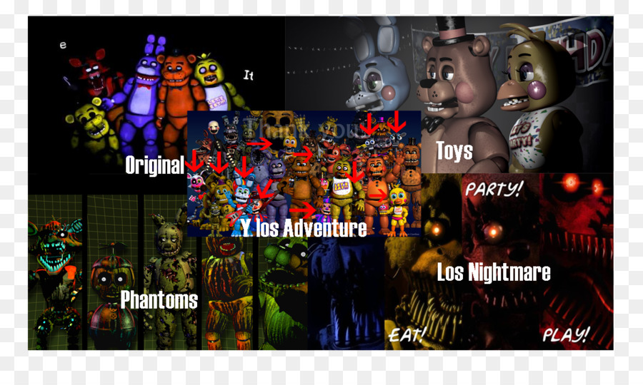 Animatronics，Cinco Noites De Freddy 4 PNG