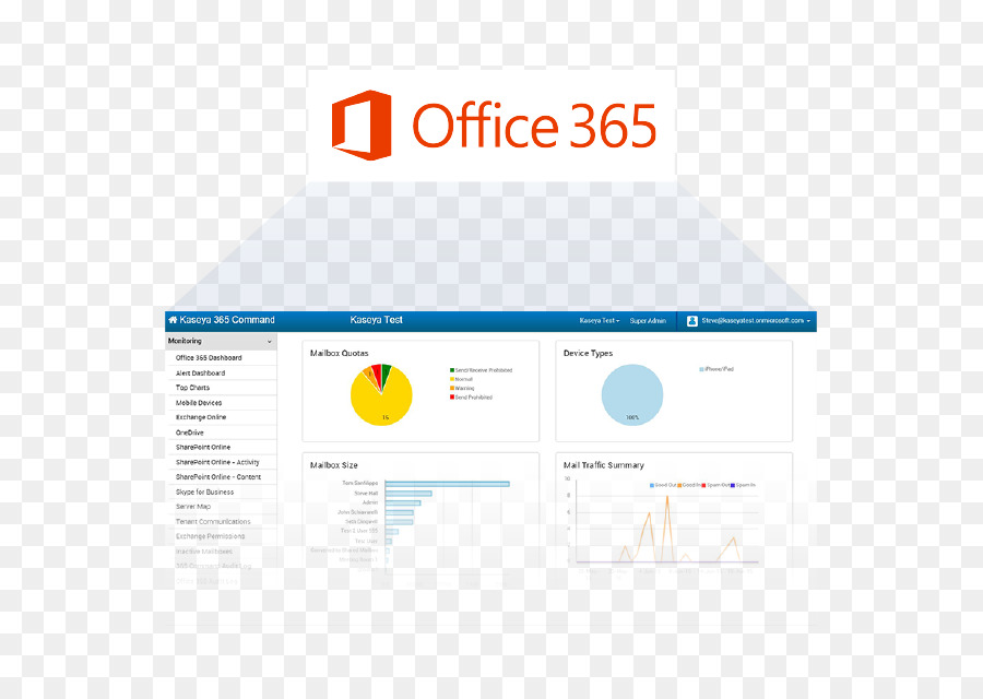 O Microsoft Office 365，Microsoft Office PNG