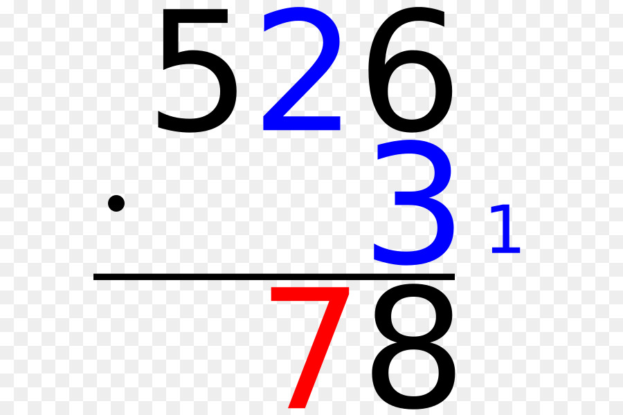 Número，Multiplicação PNG