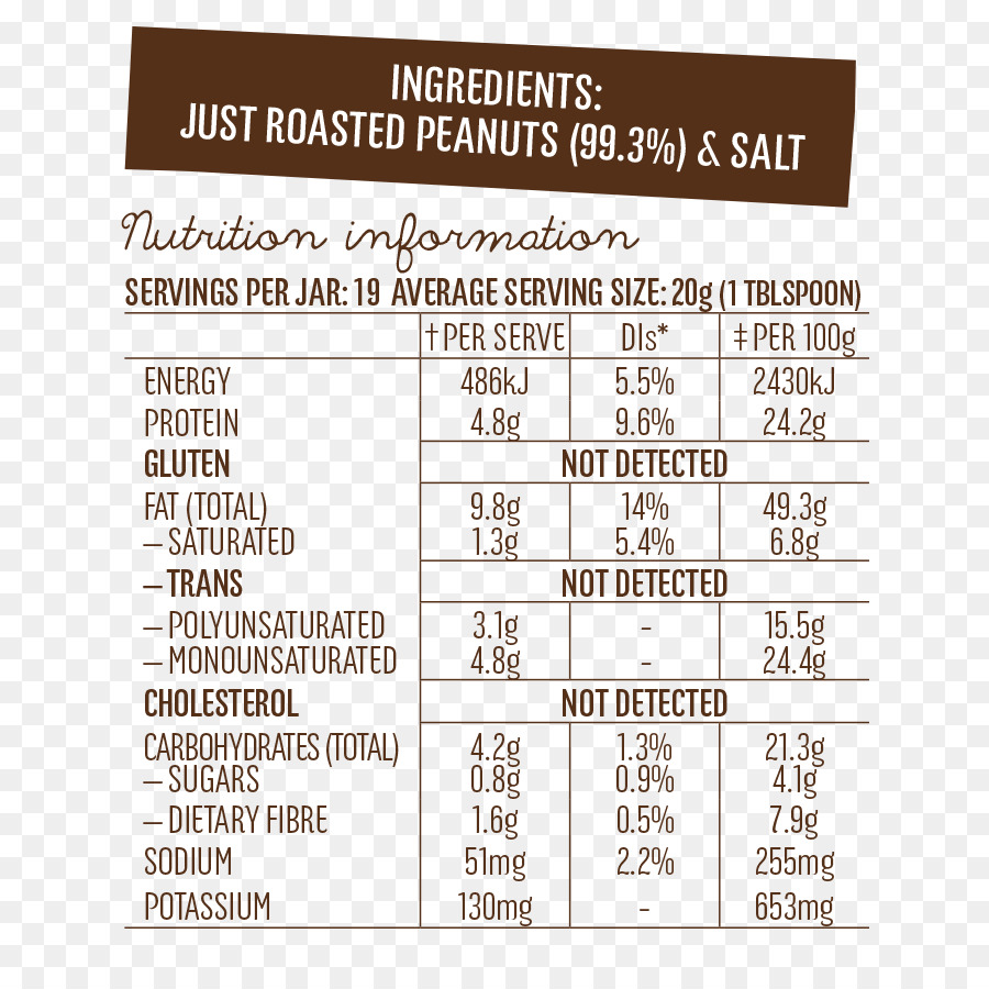 Rótulo De Manteiga De Amendoim，Nutrição PNG