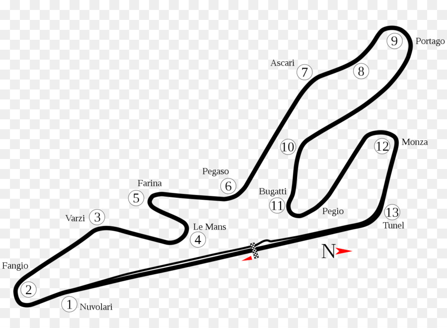 Pista De Corrida，Circuito PNG