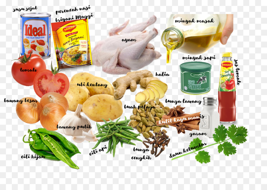 Alimentos Naturais，Cozinha Vegetariana PNG