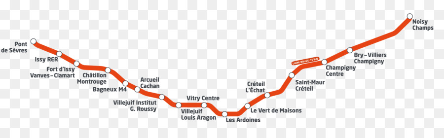 Mapa Do Metrô，Metrô PNG