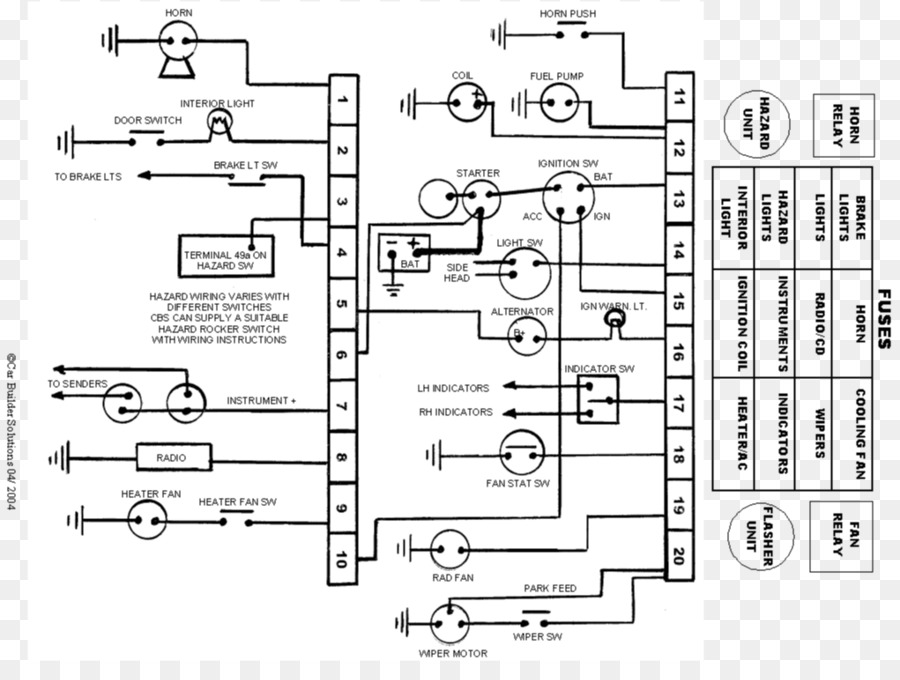 Diagrama De Fiação，Diagrama De Circuito PNG