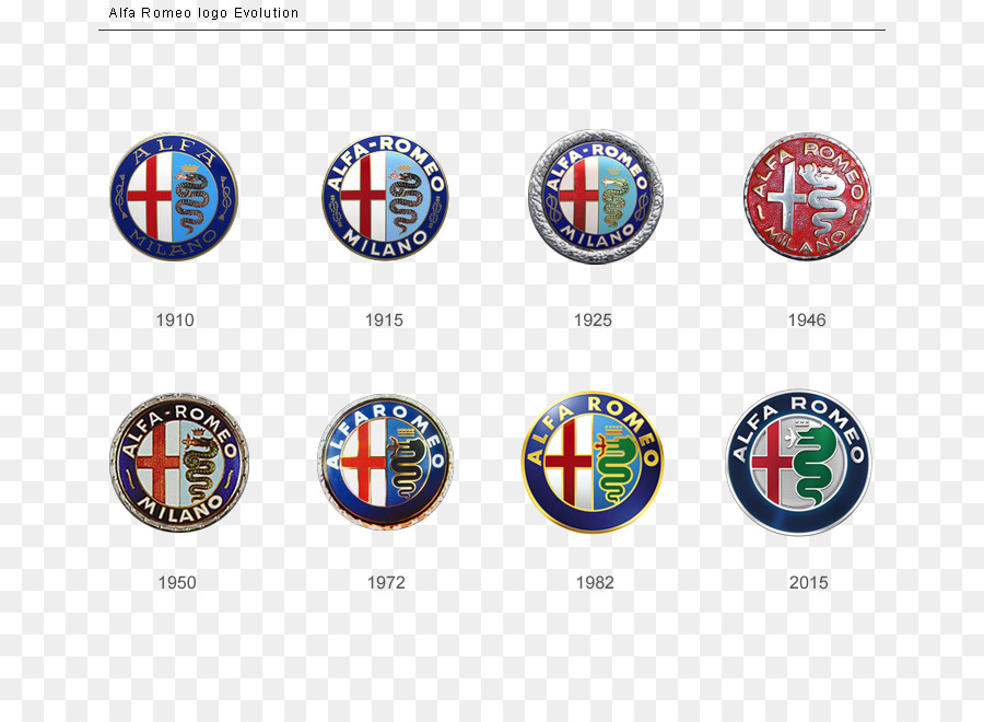 Logotipos Da Alfa Romeo，Carro PNG