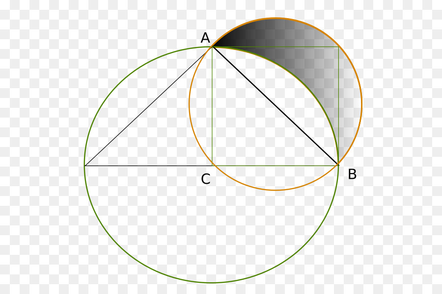 Quadratura Do Círculo，Lune De Hipócrates PNG