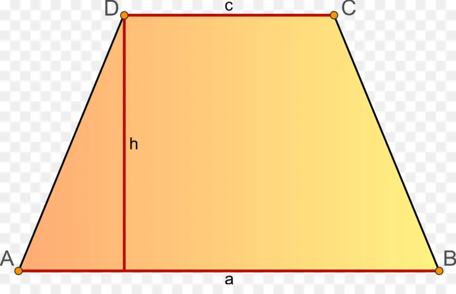 Diagrama Trapézio，Geometria PNG