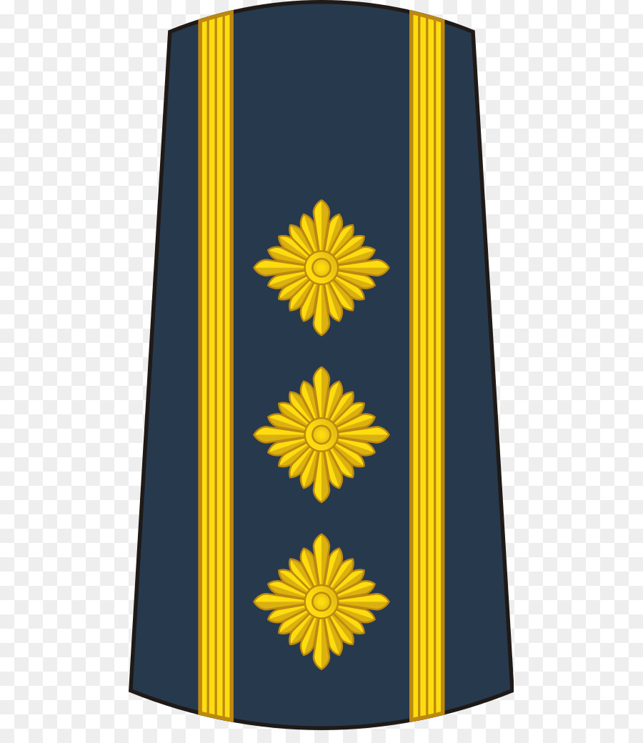Sérvia，Militar PNG
