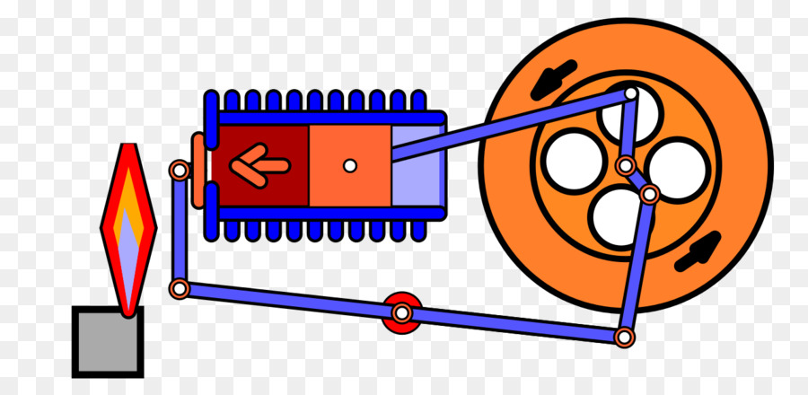 Diagrama Do Motor，Mecanismo PNG