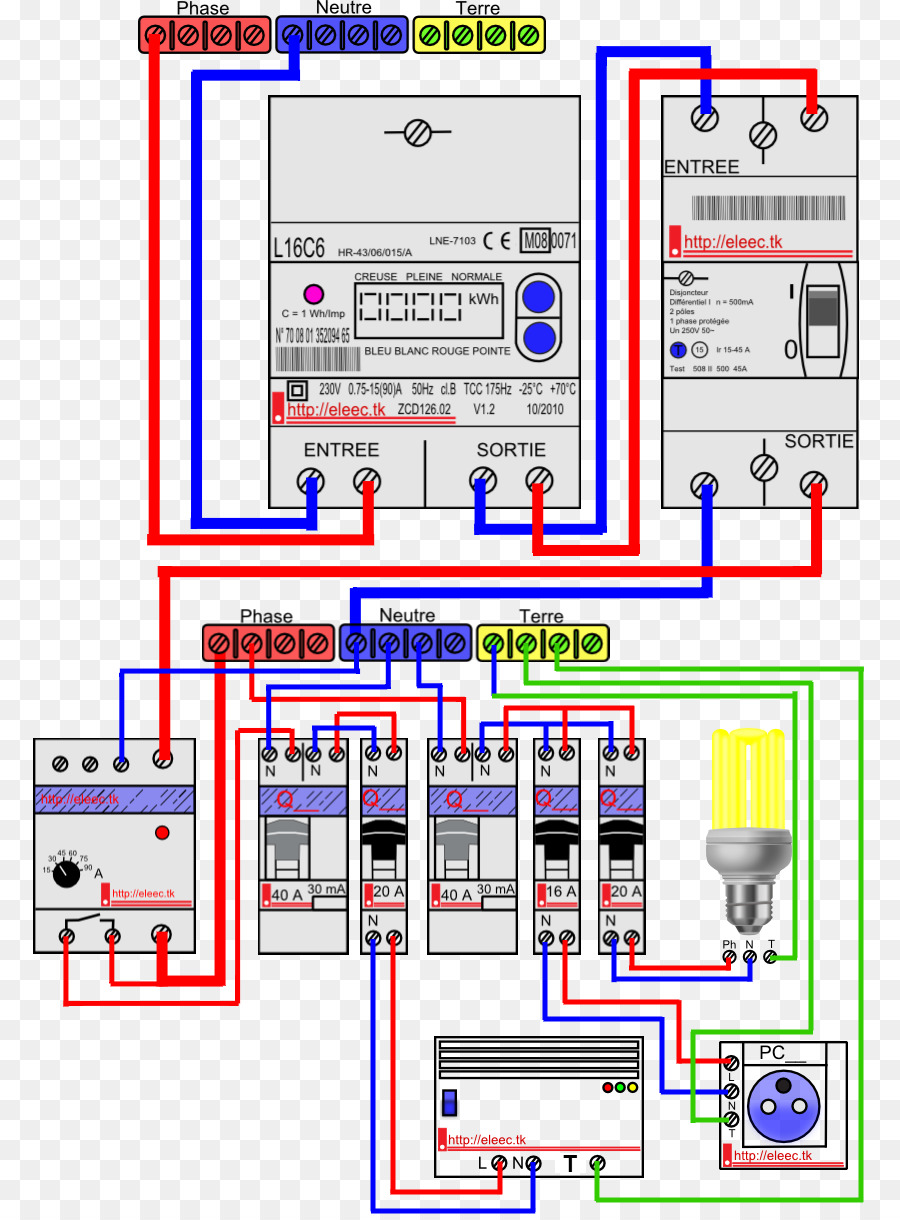 Rolando Blackout，Polifásicos Sistema PNG