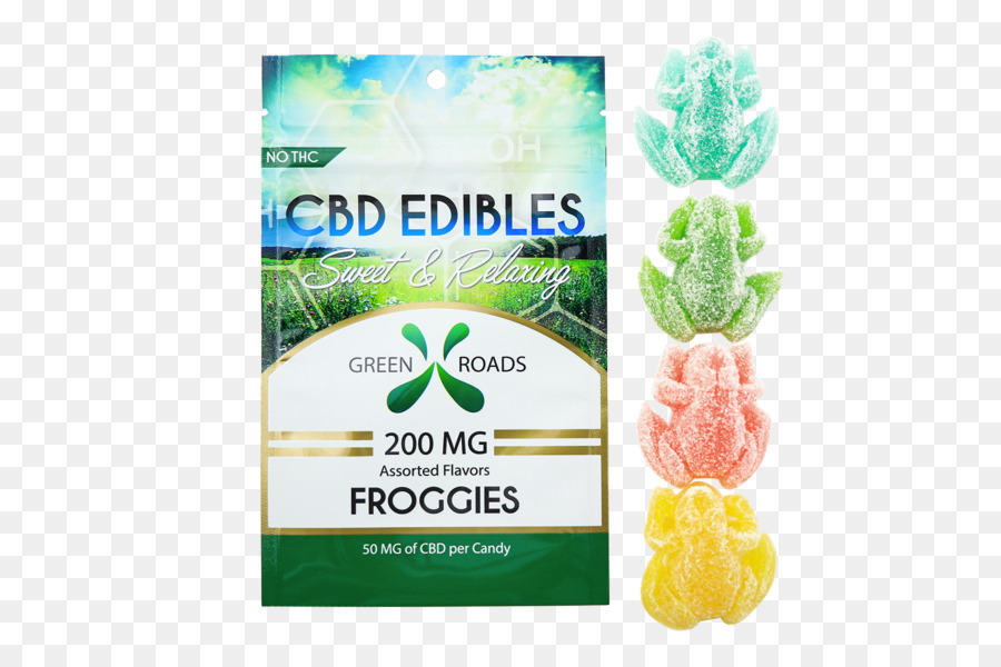 Gummi Doces，Canabidiol PNG