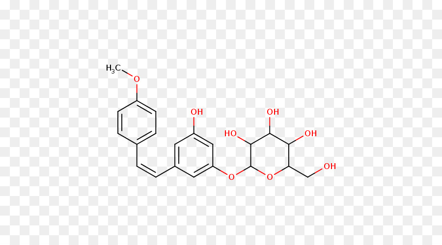 Estrutura Química，Molécula PNG