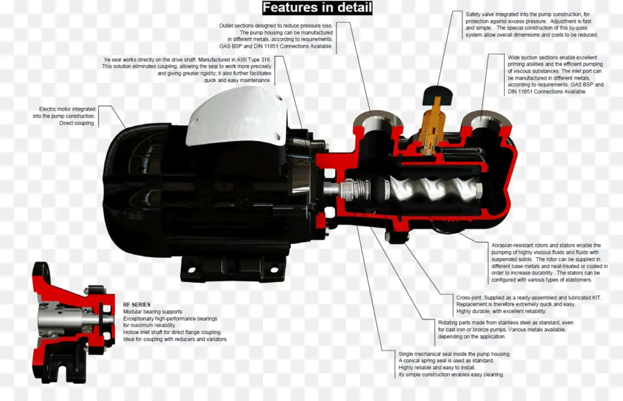 Bomba，Motor Elétrico PNG