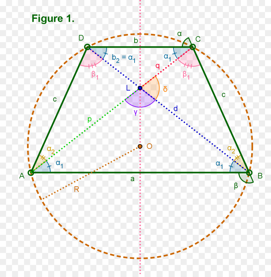 Diagrama Geométrico，Geometria PNG