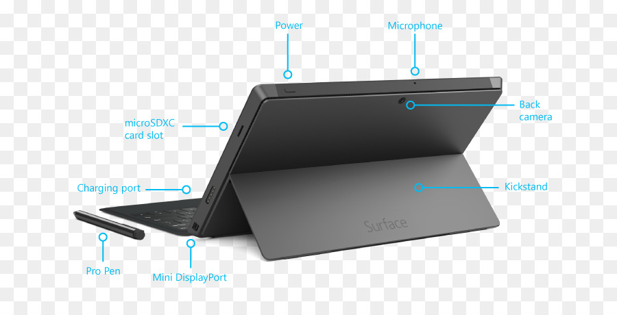 Surface Pro 2，Surface Pro 3 PNG