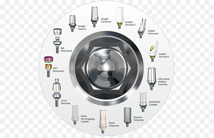 Implantes Dentários，Dentes PNG