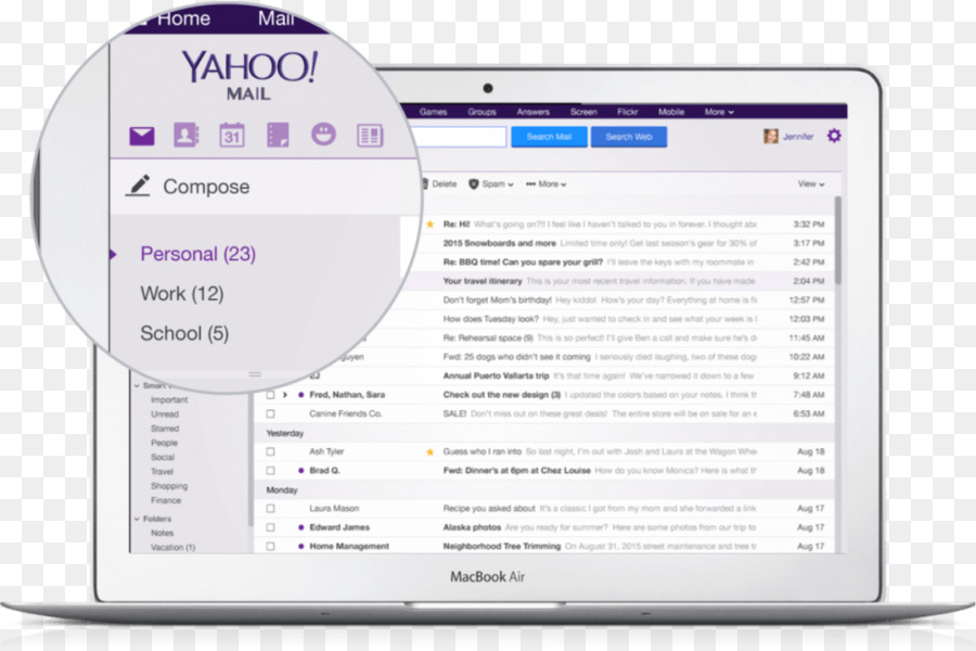 Yahoo Mail，Yahoo PNG