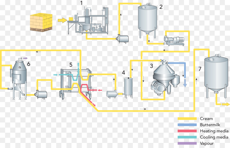 Máquina，Engenharia PNG