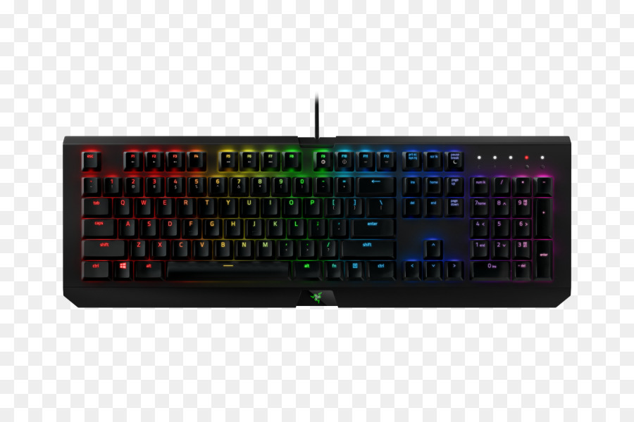 Teclado Para Jogos，Rato PNG