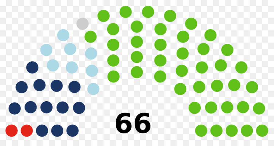 Assentos Do Parlamento，Político PNG