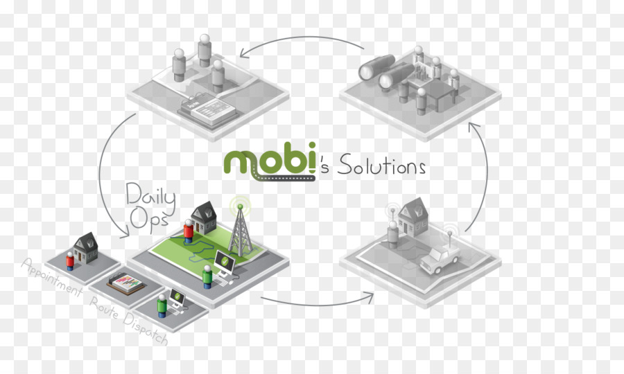 Mobi Corp，Software De Computador PNG