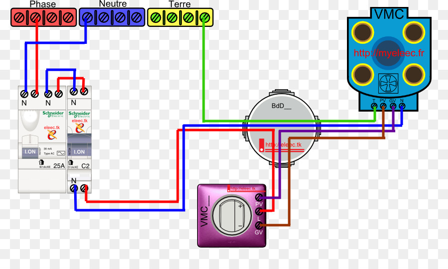 Kontrollierte Wohnraumlüftung，Diagrama De Circuito PNG