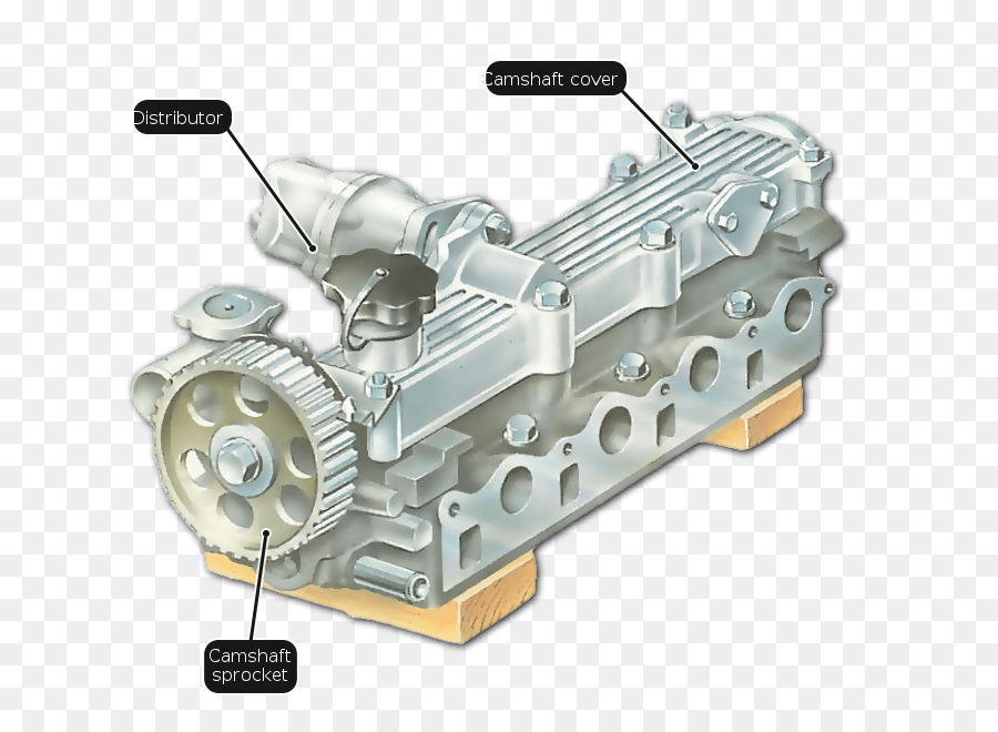 Motor，Carro PNG