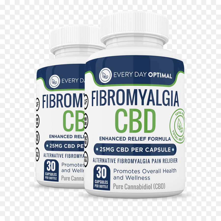 Garrafas Cbd，Fibromialgia PNG