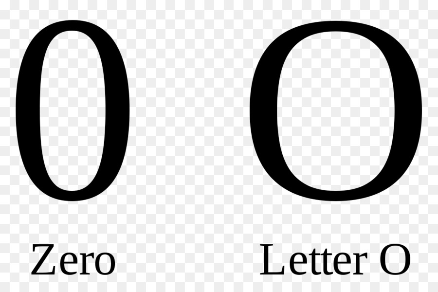Símbolos De Zero，Número PNG