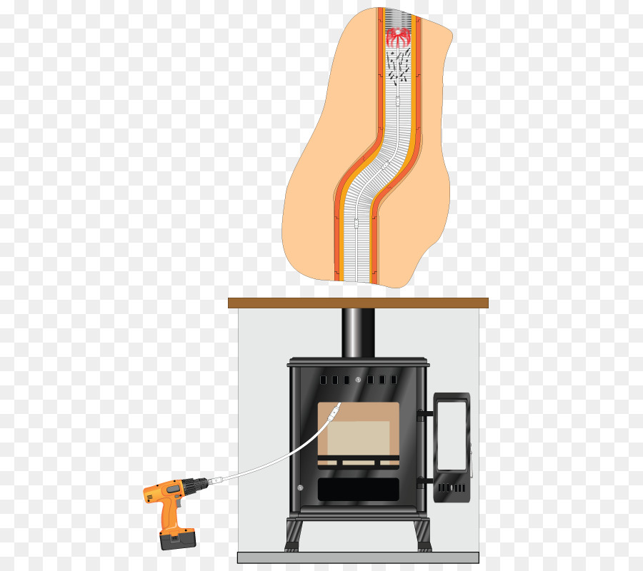 Forno，Aquecedor PNG