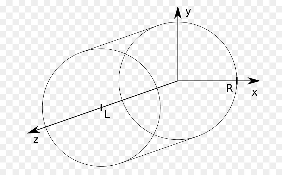 Diagrama Círculo，Geometria PNG