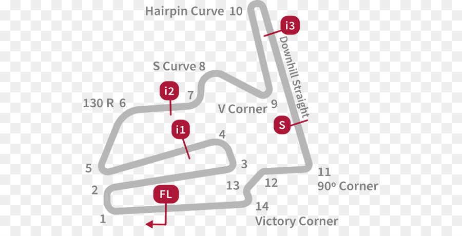 O Twin Ring Motegi，2018 Temporada De Motogp PNG