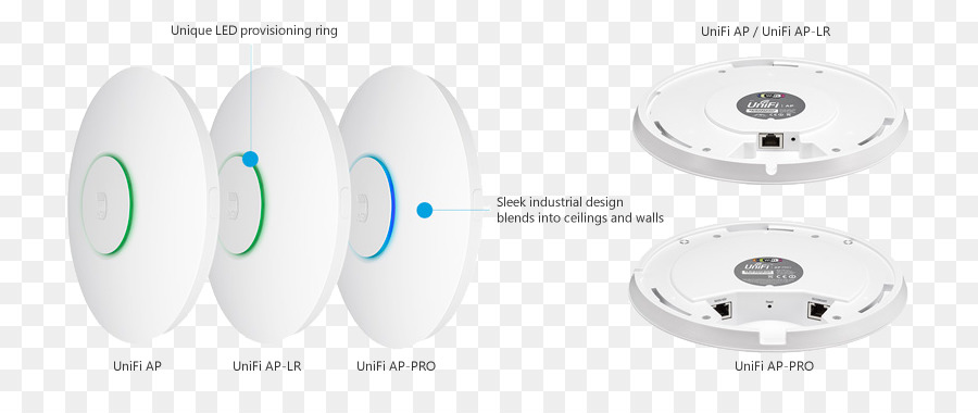 Ubiquiti Networks，Pontos De Acesso Sem Fio PNG