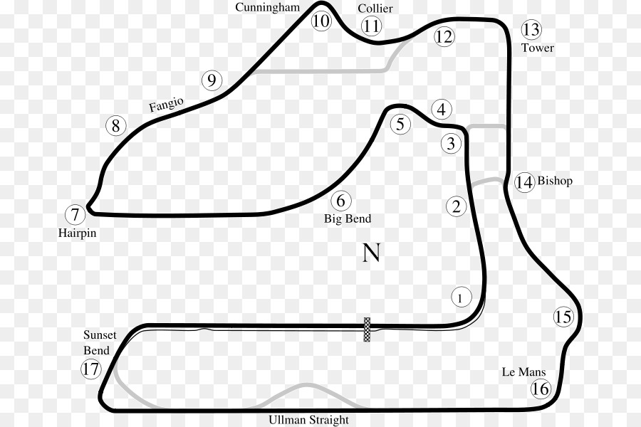 Sebring International Raceway，12 Horas De Sebring PNG