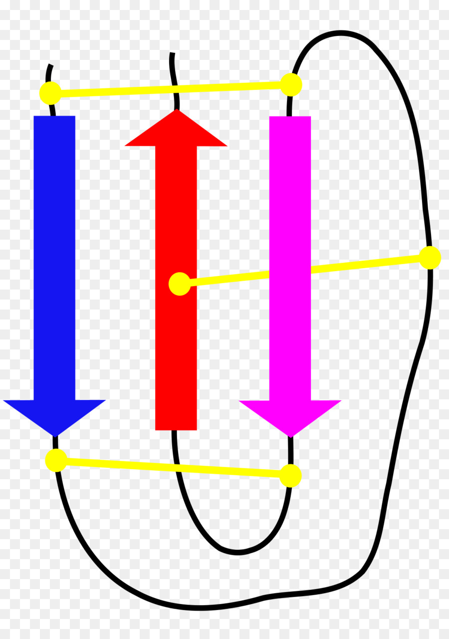 Delta Atracotoxin，Proteína PNG