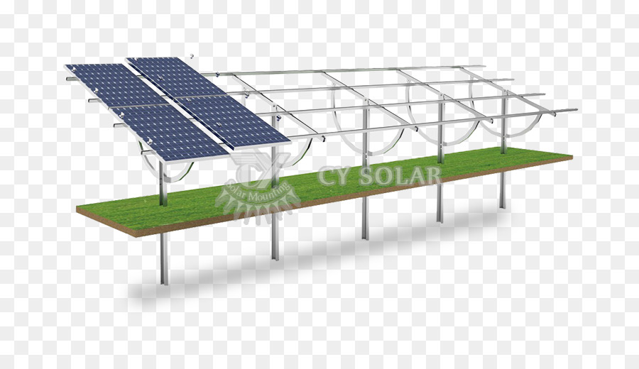 Painel Solar，Energia Renovável PNG