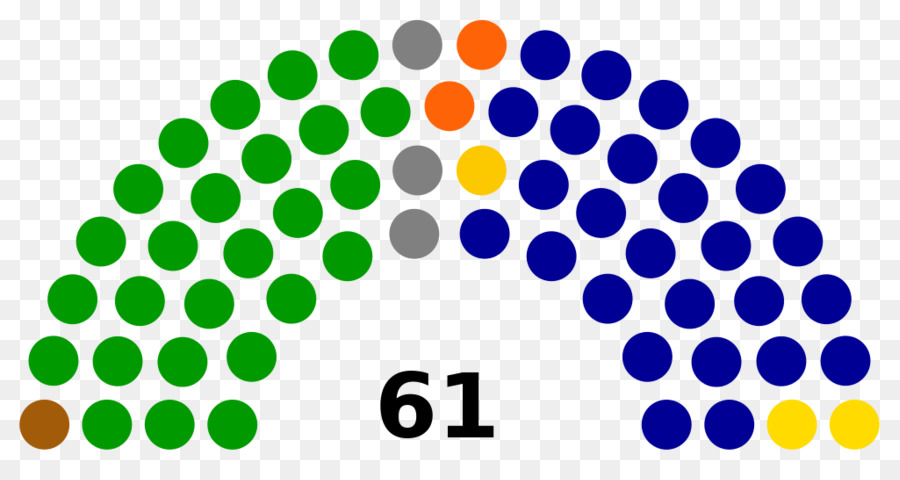 Catalunha，Parlamento Da Catalunha PNG