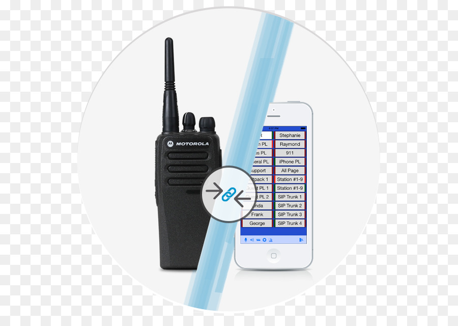 Rádio Sobre Ip，Comunicação PNG