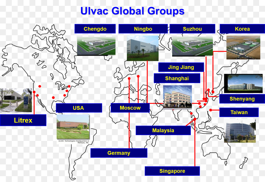 Ulvac Tecnologias，Organização PNG