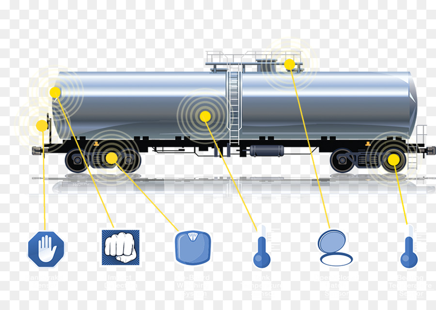 Amsted Rail Company Inc，Transporte De Mercadorias PNG