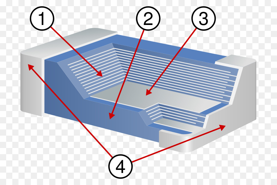 Capacitor Cerâmico，Capacitor PNG