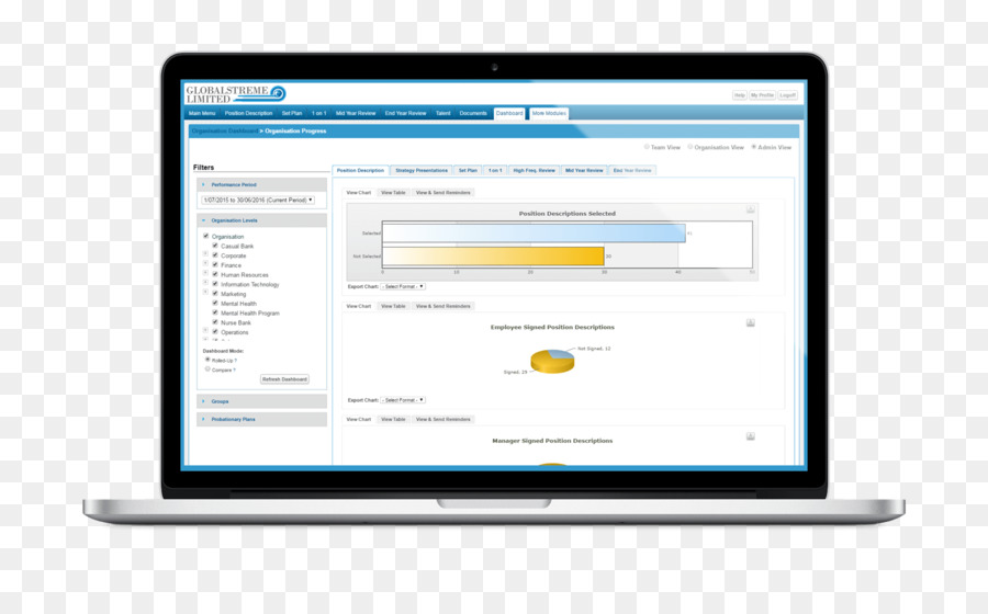 Folha De Pagamento，Isolved Hcm Llc PNG