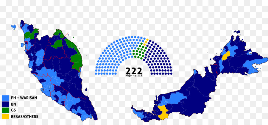 Ringgit Geral De Eleição De 2018，Malásia PNG