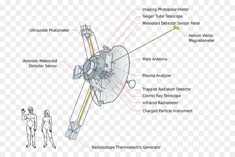 Diagrama De Nave Espacial，Espaço PNG