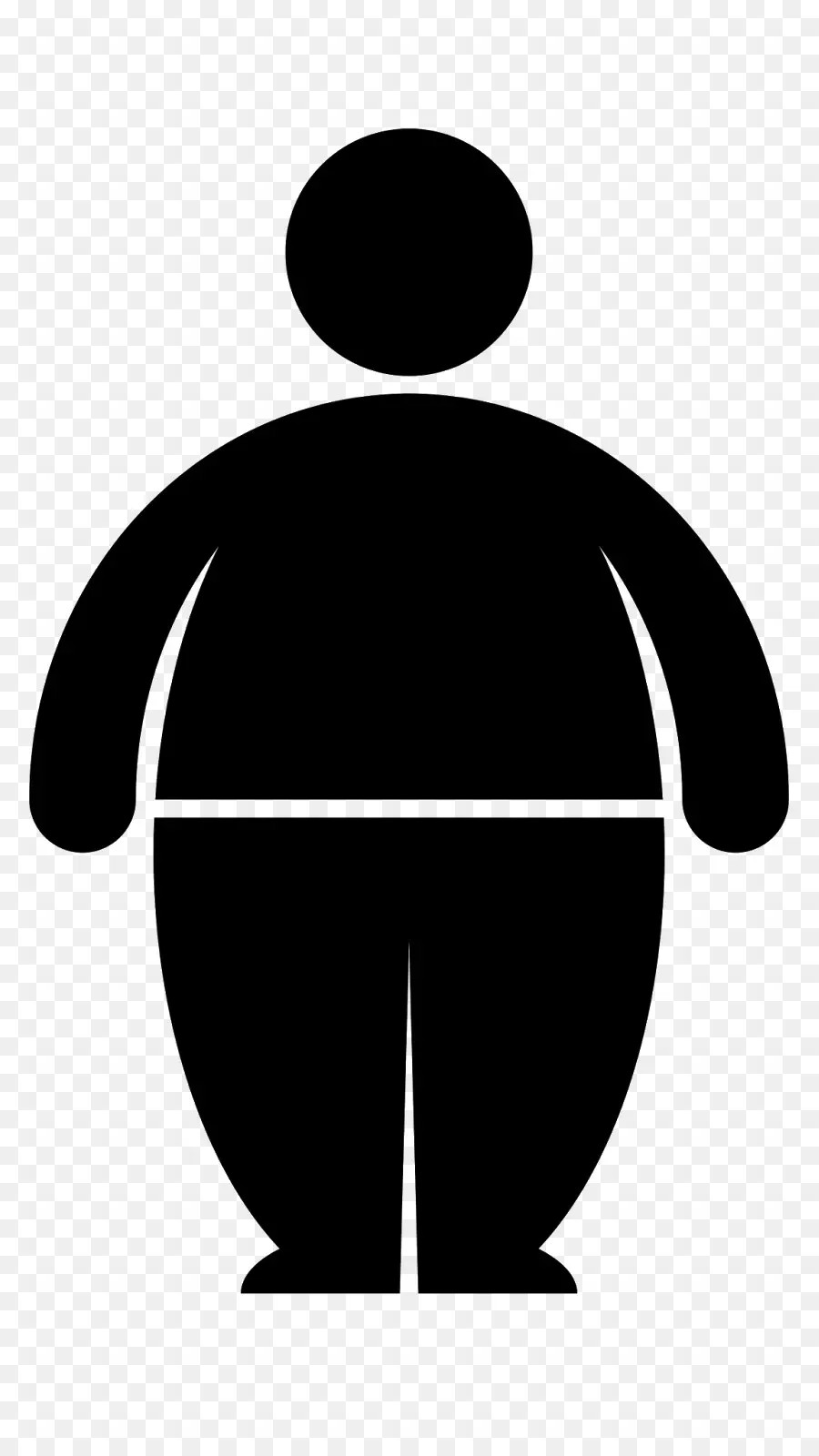 A Obesidade，O Tecido Adiposo PNG