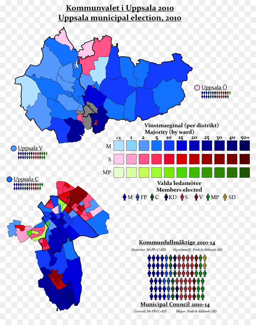 Linha，Ponto PNG