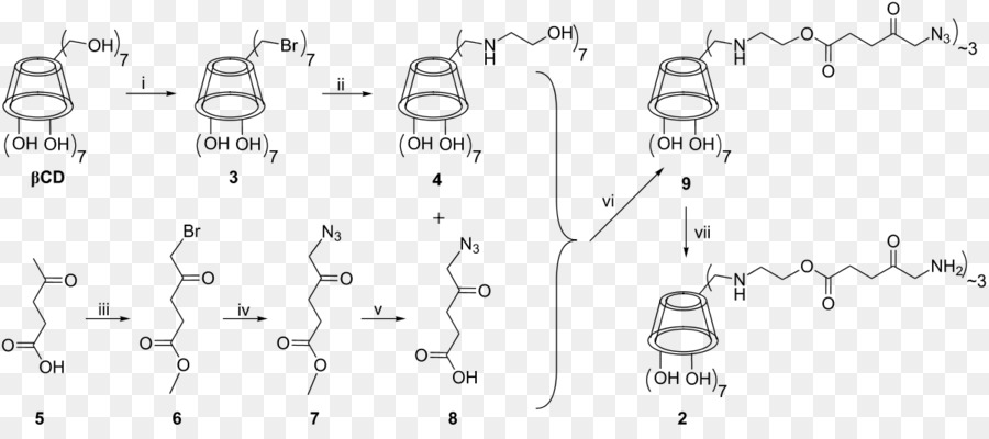 Estrutura Química，Química PNG