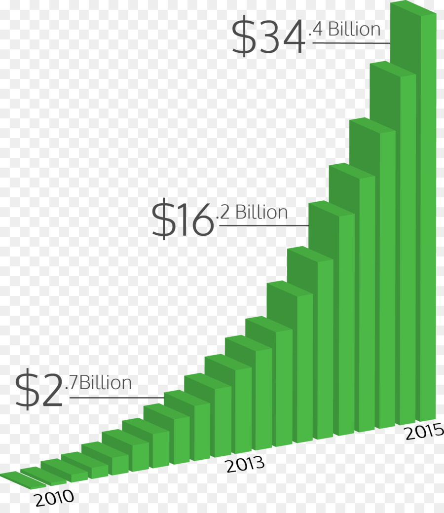 Distribuição De Probabilidade，Bico PNG