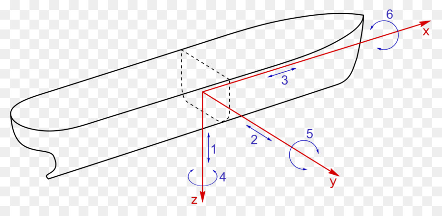 Diagrama Do Barco，Eixos PNG